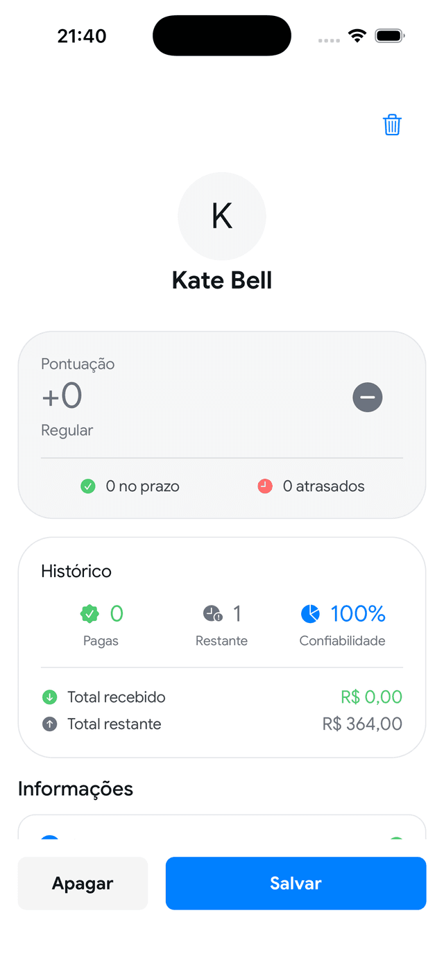 Perfil da pessoa com pontuação e histórico