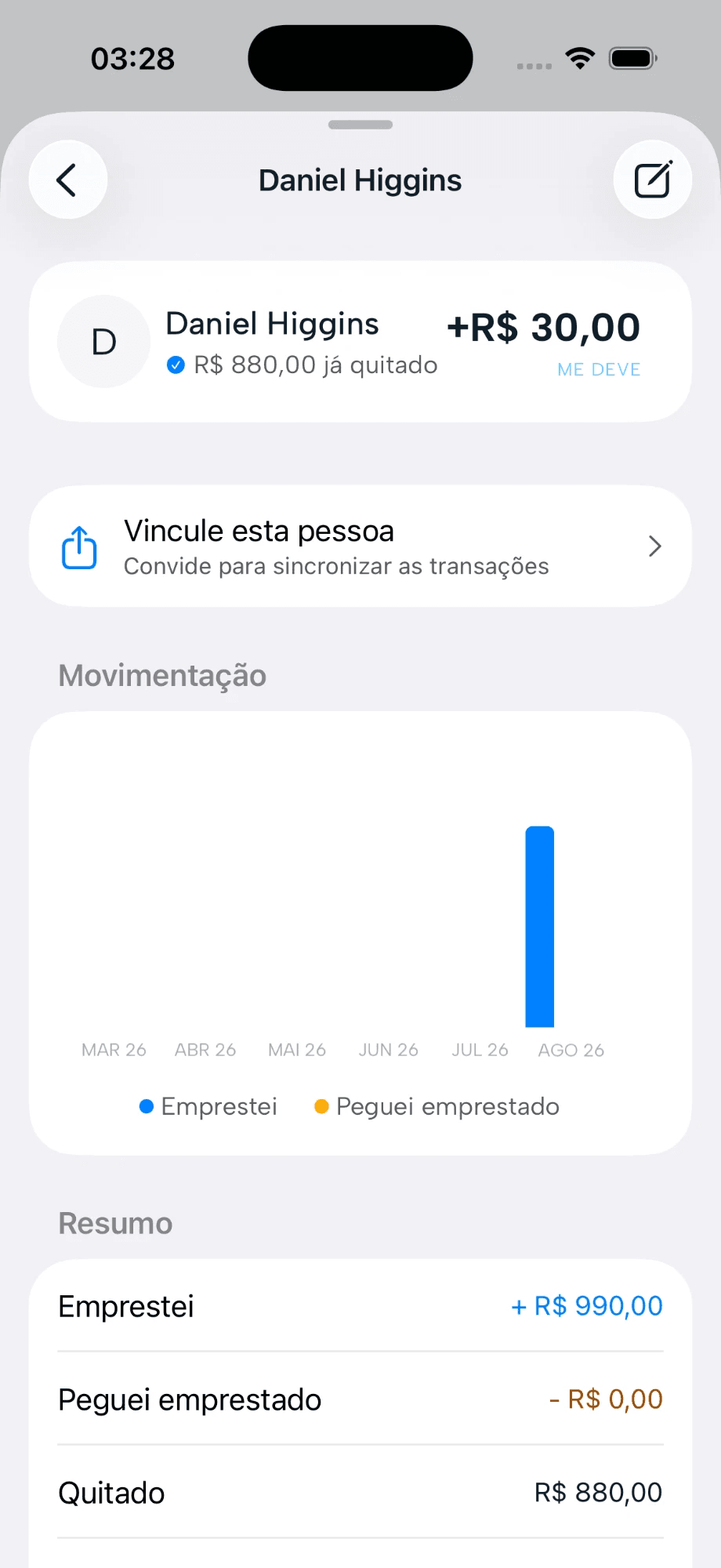 Detalhe de uma pessoa com gráfico e resumo